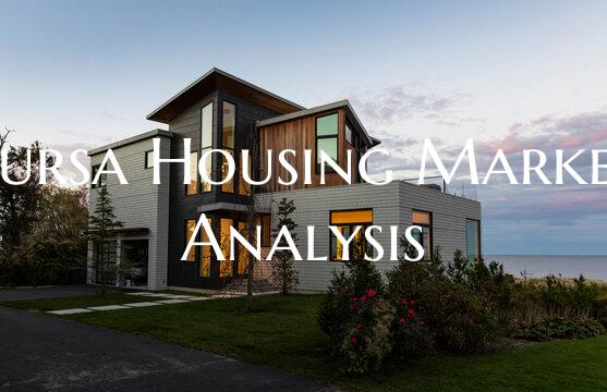 Bursa Housing Market Analysis